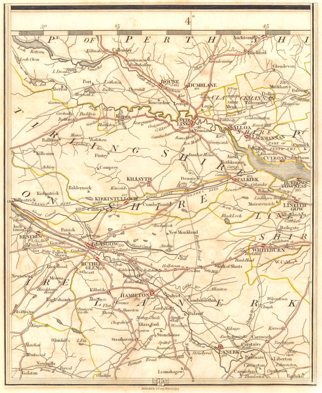 SCOTLAND CENTRAL BELT.Glasgow Stirling Livingston Hamilton Falkirk.CARY 1794 map